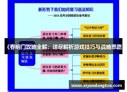 《春明门攻略全解：详尽解析游戏技巧与战略思路》